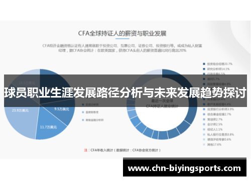 球员职业生涯发展路径分析与未来发展趋势探讨