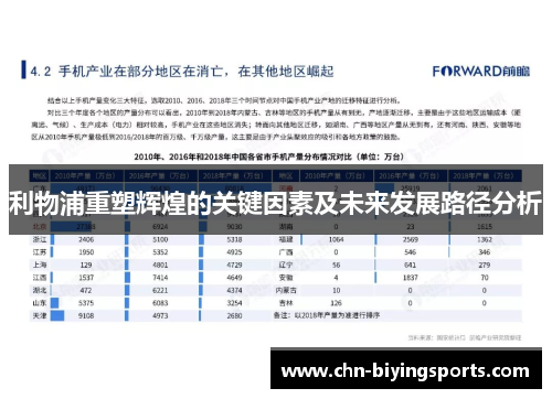 利物浦重塑辉煌的关键因素及未来发展路径分析