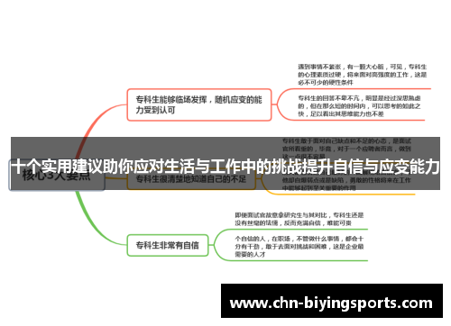 十个实用建议助你应对生活与工作中的挑战提升自信与应变能力