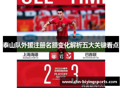 泰山队外援注册名额变化解析五大关键看点