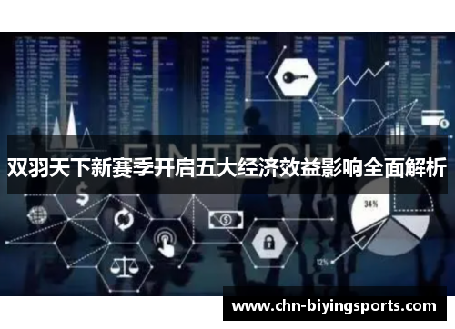 双羽天下新赛季开启五大经济效益影响全面解析