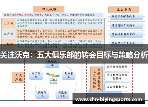 关注沃克：五大俱乐部的转会目标与策略分析