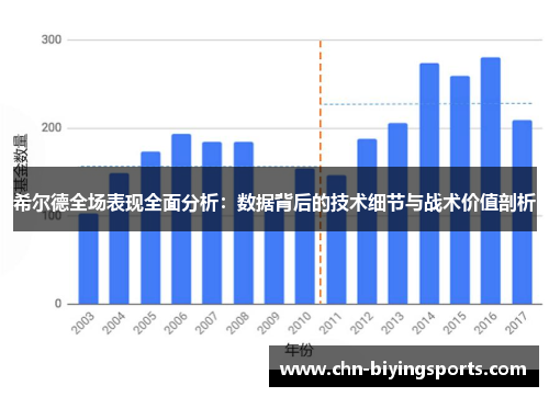 希尔德全场表现全面分析：数据背后的技术细节与战术价值剖析