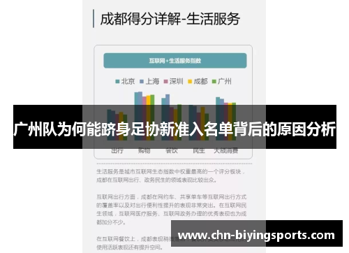 广州队为何能跻身足协新准入名单背后的原因分析