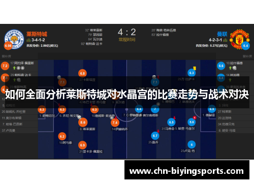 如何全面分析莱斯特城对水晶宫的比赛走势与战术对决