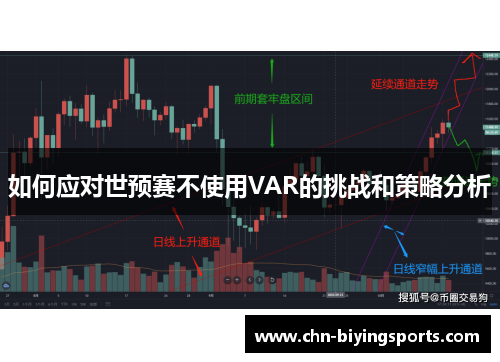 如何应对世预赛不使用VAR的挑战和策略分析