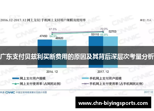 广东支付贝兹利买断费用的原因及其背后深层次考量分析