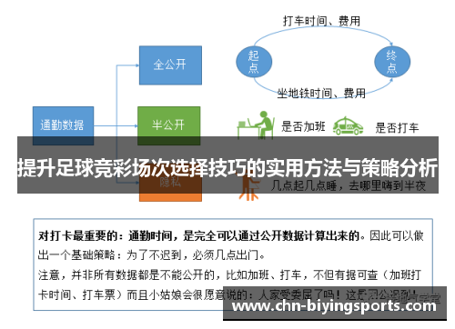提升足球竞彩场次选择技巧的实用方法与策略分析
