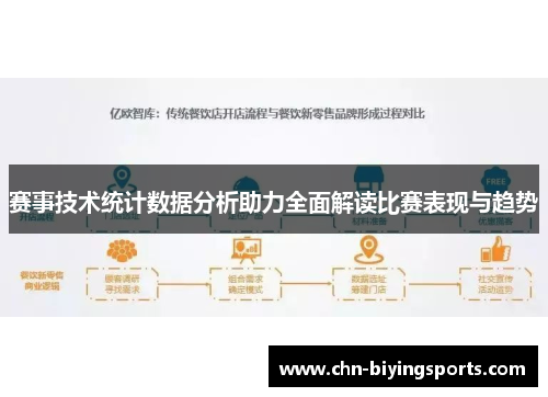 赛事技术统计数据分析助力全面解读比赛表现与趋势