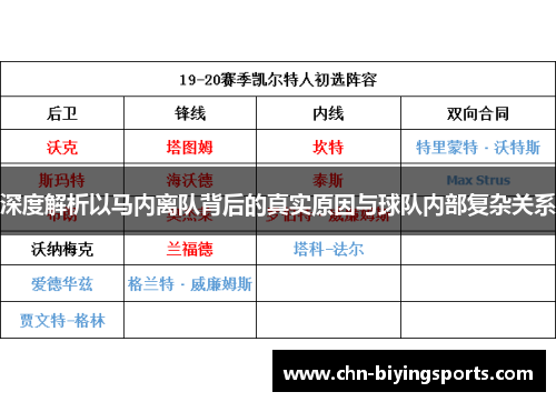 深度解析以马内离队背后的真实原因与球队内部复杂关系