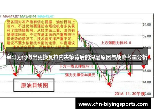 皇马为何做出更换瓦拉内决策背后的深层原因与战略考量分析