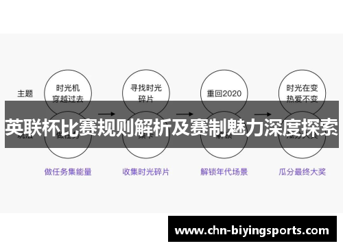 英联杯比赛规则解析及赛制魅力深度探索