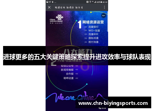 进球更多的五大关键策略探索提升进攻效率与球队表现 进球更多的五大关键策略探索提升进攻效率与球队表现