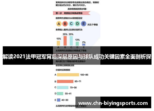 解读2021法甲冠军背后深层原因与球队成功关键因素全面剖析探