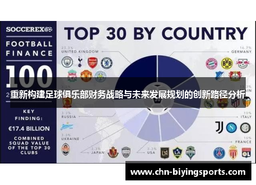重新构建足球俱乐部财务战略与未来发展规划的创新路径分析 重新构建足球俱乐部财务战略与未来发展规划的创新路径分析