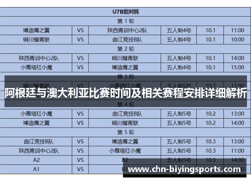 阿根廷与澳大利亚比赛时间及相关赛程安排详细解析