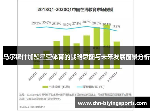 马尔穆什加盟星空体育的战略意图与未来发展前景分析 马尔穆什加盟星空体育的战略意图与未来发展前景分析