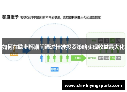 如何在欧洲杯期间通过精准投资策略实现收益最大化